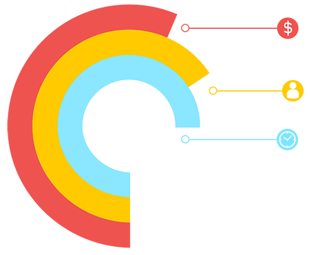 Attendance statistics