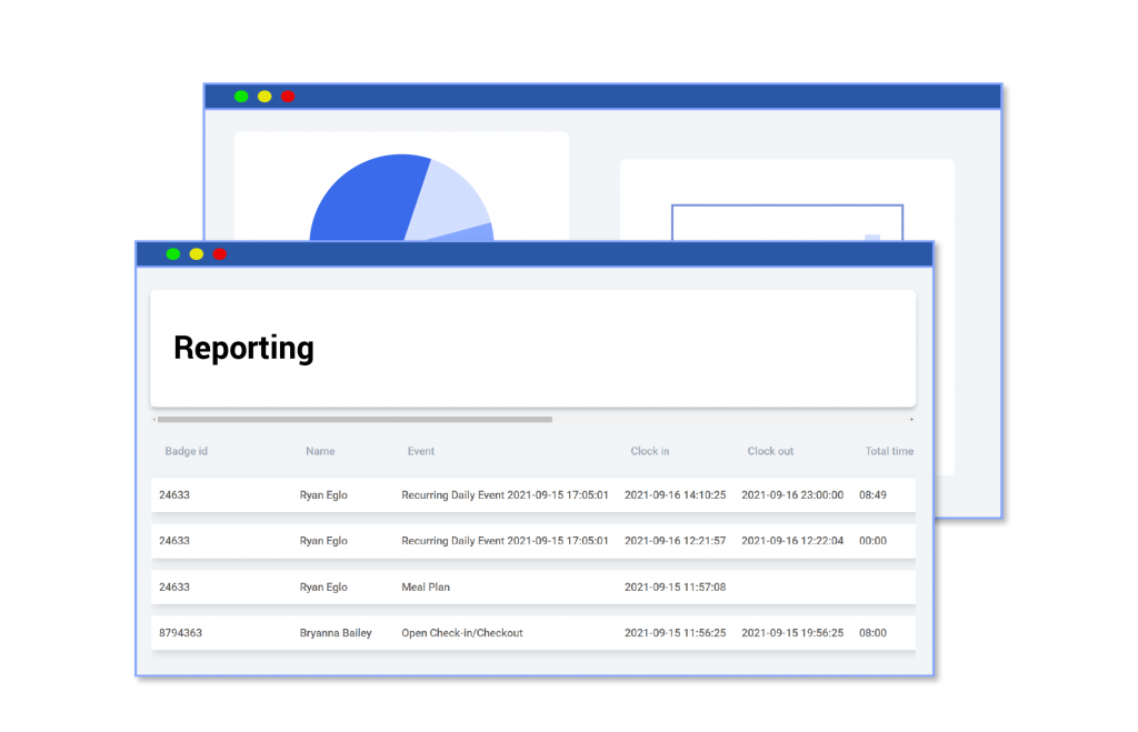 Cloud-in-Hand - Reports