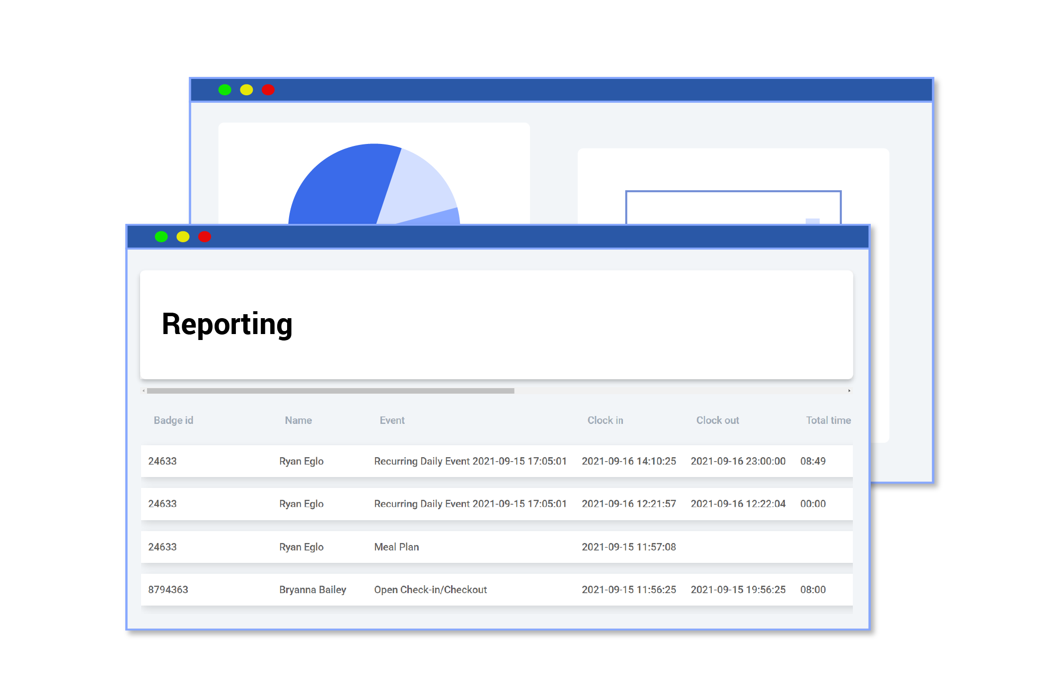 Cloud-in-Hand - Reports