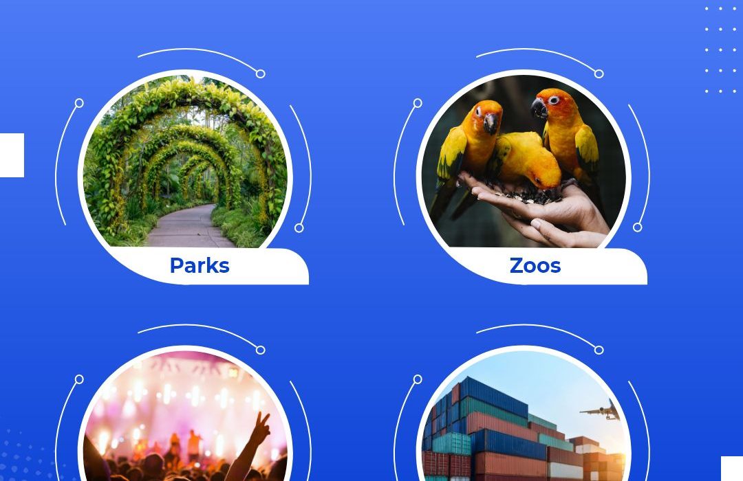 Automated Ticketing for Parks, Zoos, Events, and Transporation