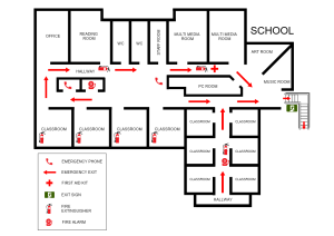 school emergency plan for school safety system